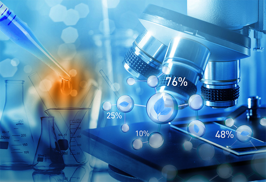 Current Status and Development Trends of the Rubber Additives Industry