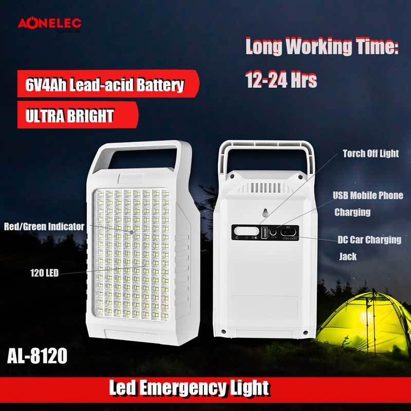 Understanding Rechargeable Emergency Lights: A Guide to Safety and Convenience