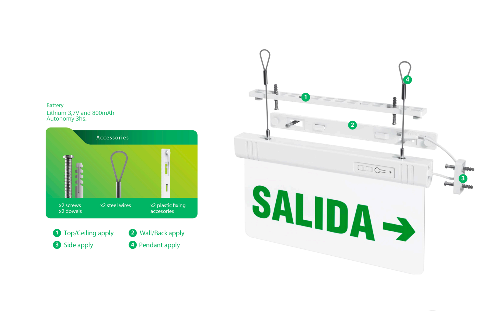 The Necessity of Classy Emergency Lighting in Educational Institutions