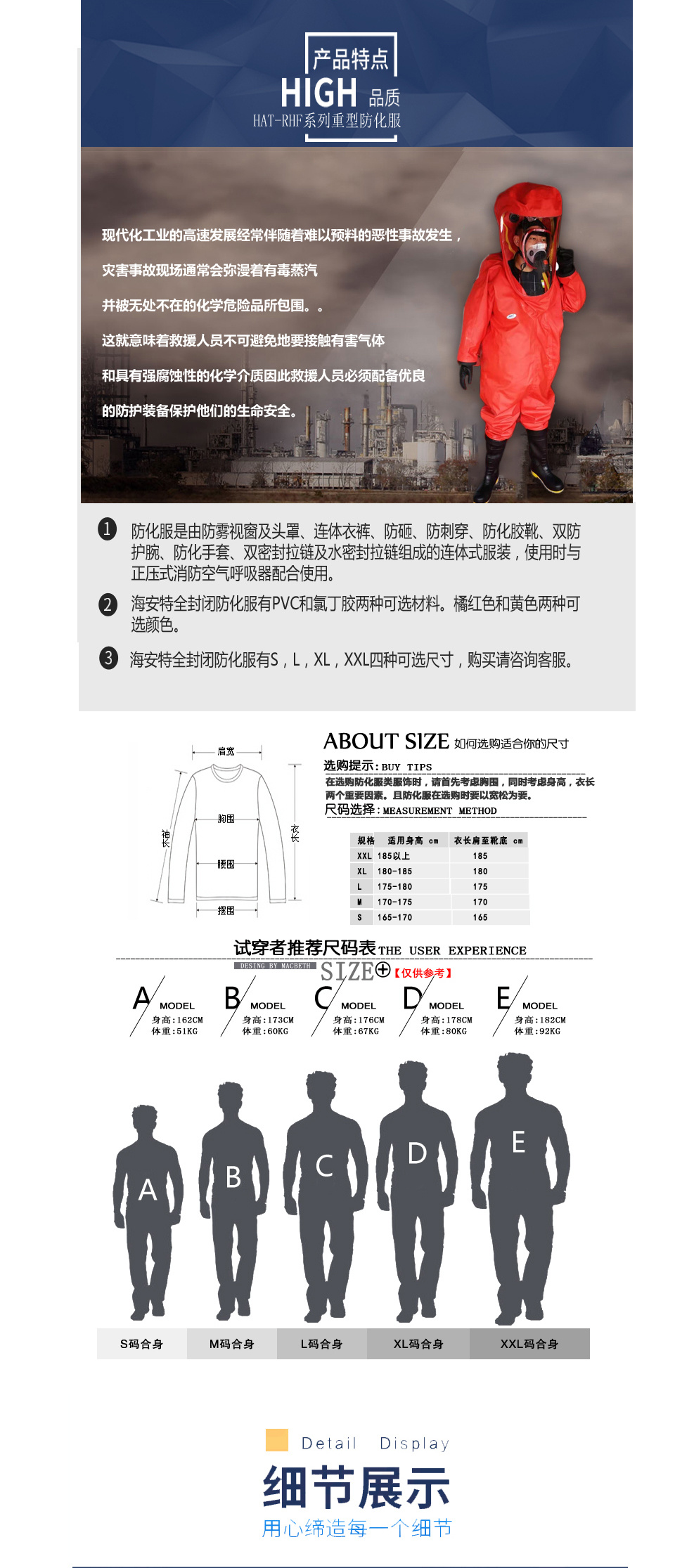 全封闭重型防化服（国际标准大屏） 海安特厂家直销
