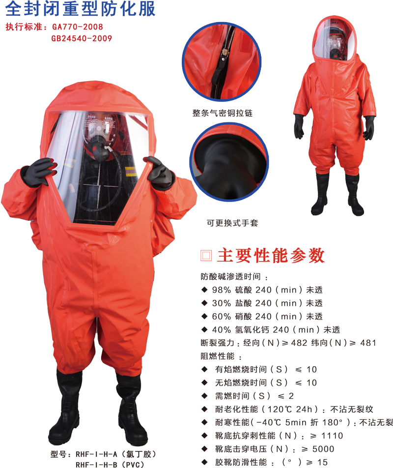 全封闭重型防化服（国际标准大屏） 海安特厂家直销