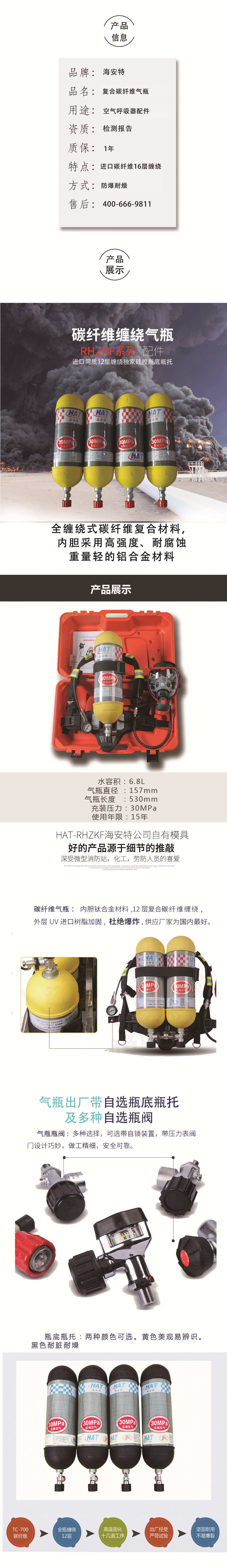 消防头盔 海安特F2消防头盔