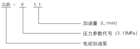 DJB-V1.1型電動加油泵