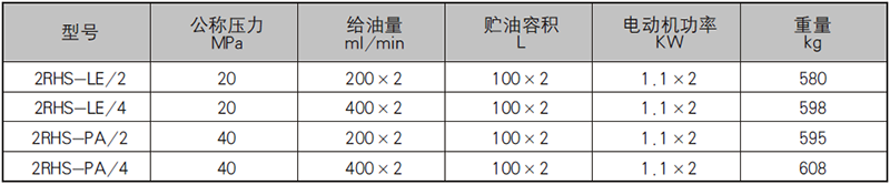 DJB-V1.1型電動加油泵