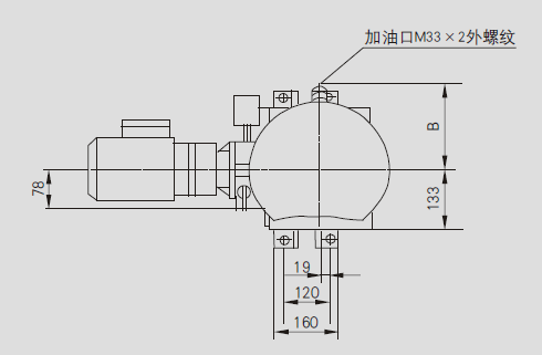 ASE-PB型電動潤滑泵