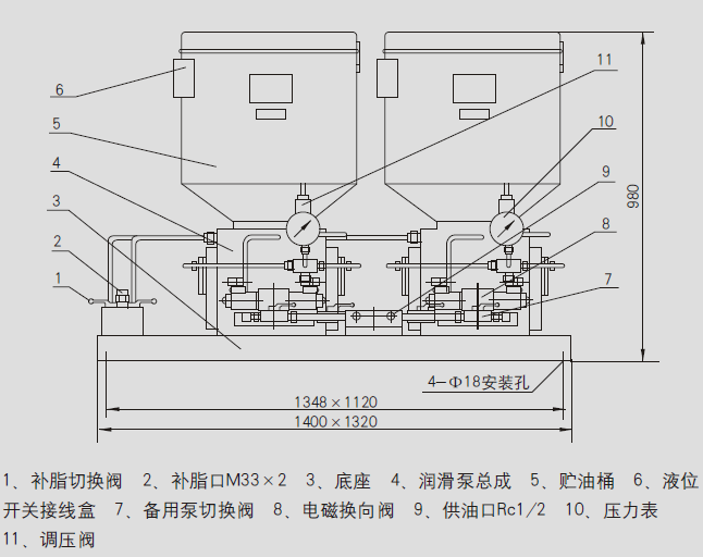 2RHS型電動(dòng)潤(rùn)滑泵