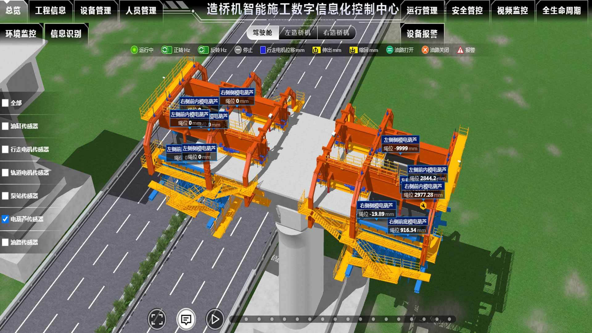 物联网平台