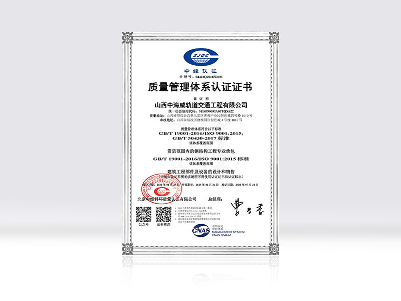 Quality Management System Certification Quality Management System Certification