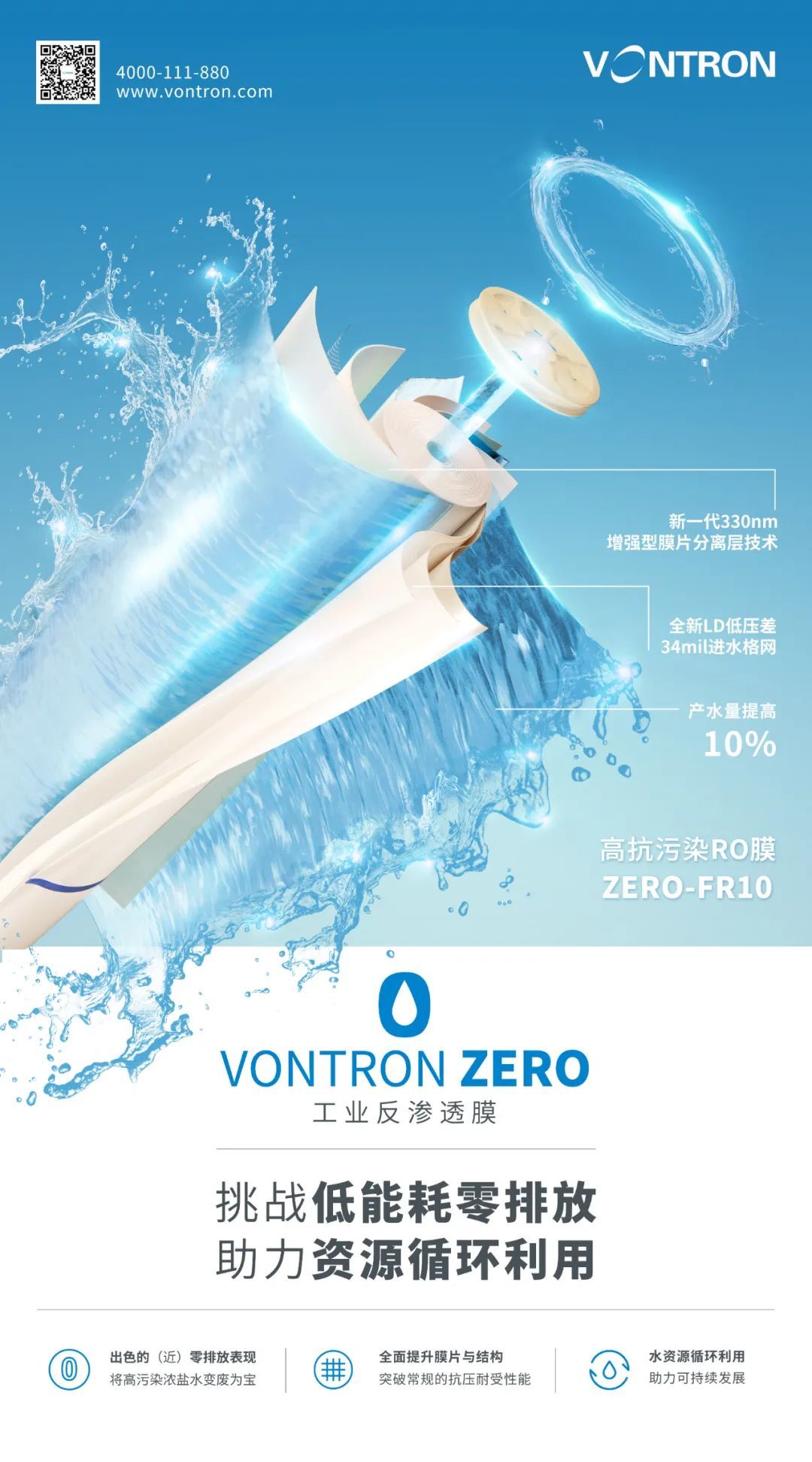 新品推薦 | ZERO系列工業(yè)膜