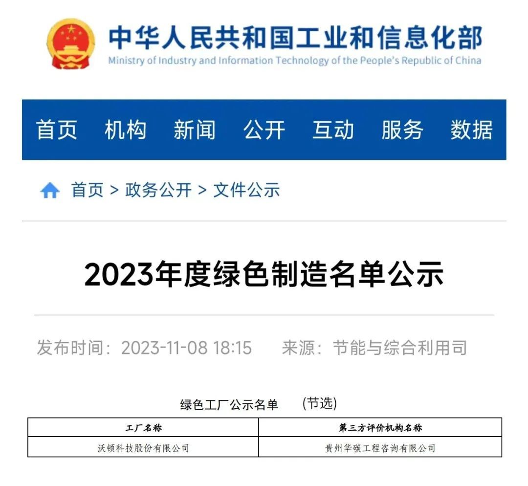 國家級綠色工廠，沃頓科技榜上有名！