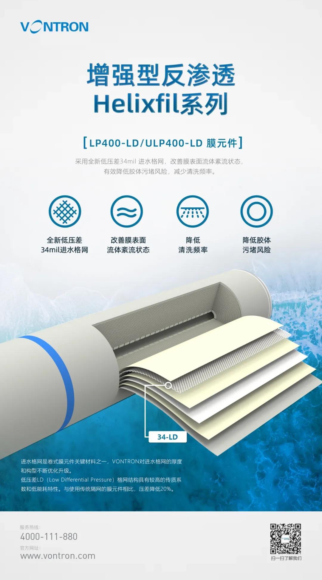 Helixfil系列增強(qiáng)型反滲透膜元件
