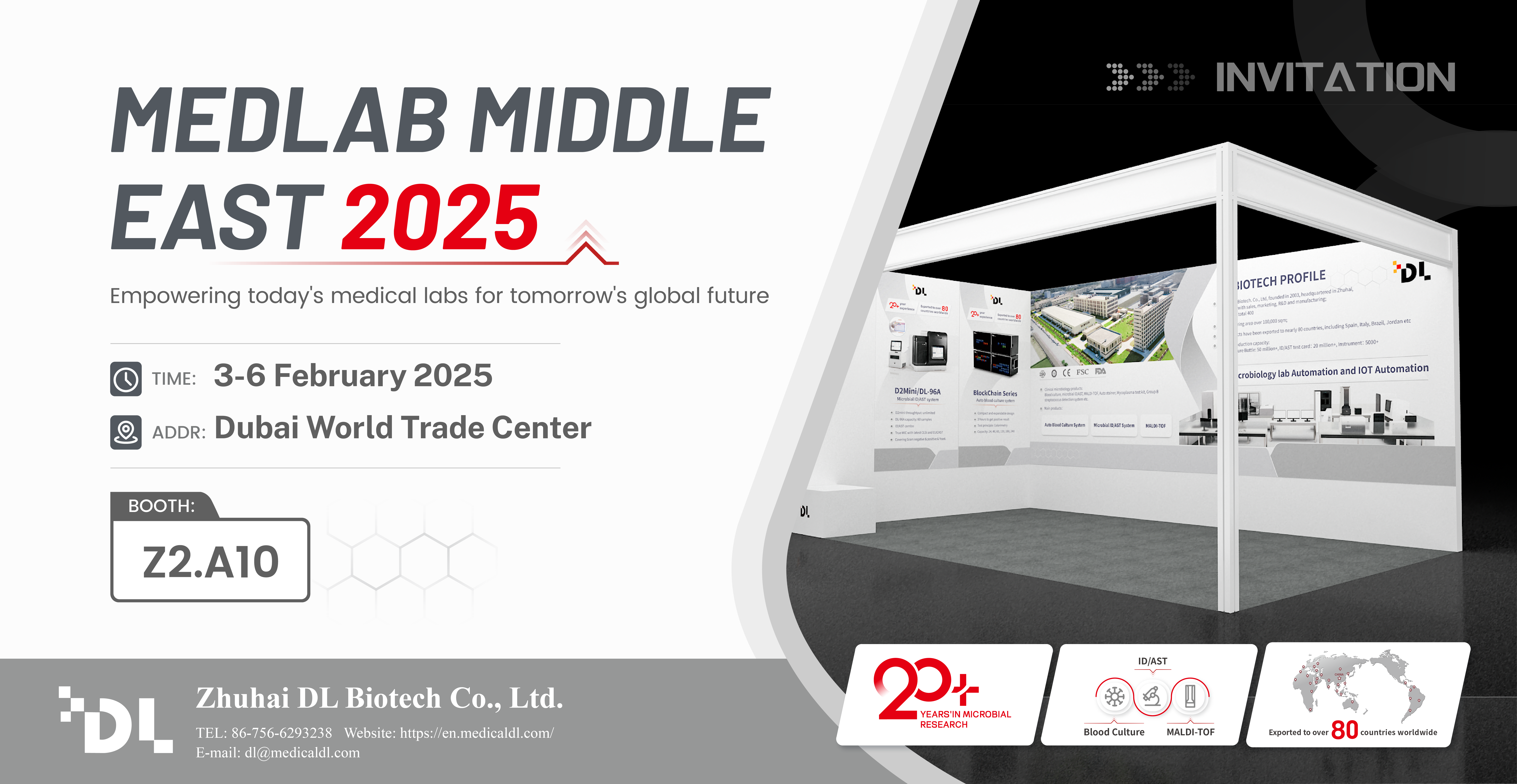 MEDLAB 2025