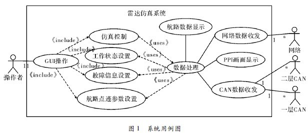 神州普惠