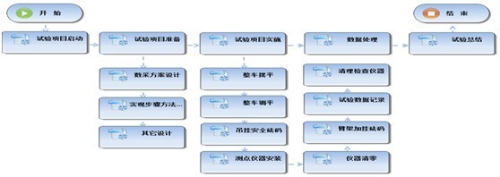 神州普惠