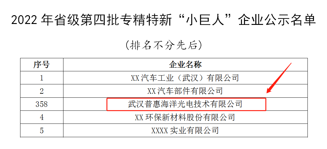 神州普惠