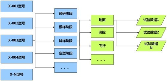 神州普惠