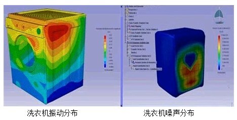 神州普惠