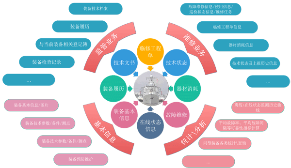 神州普惠