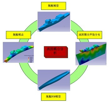 神州普惠