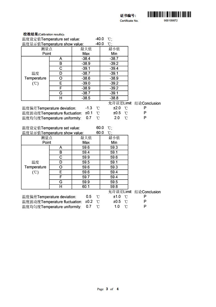 SGS校準證書