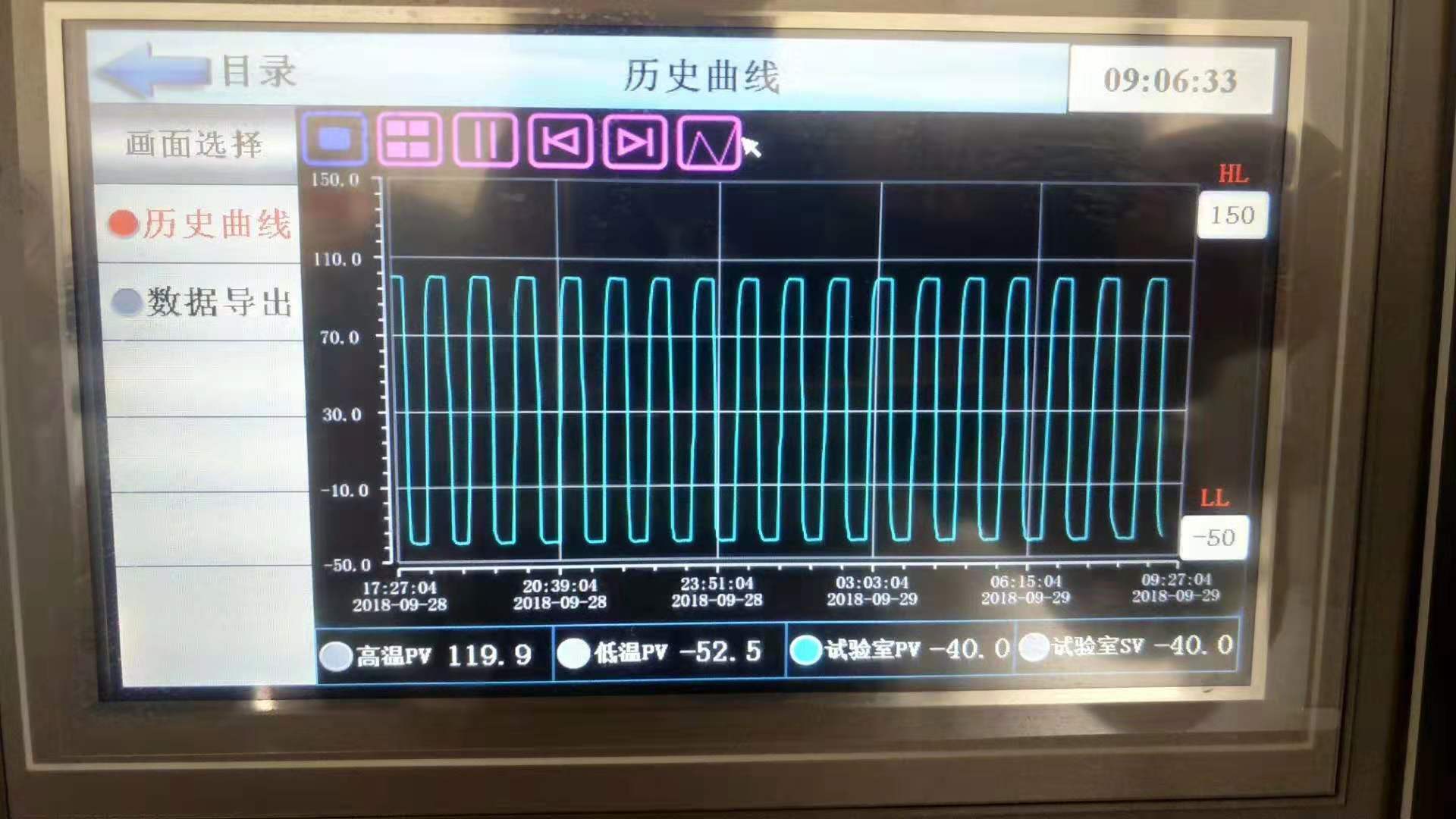 冷熱沖擊試驗箱