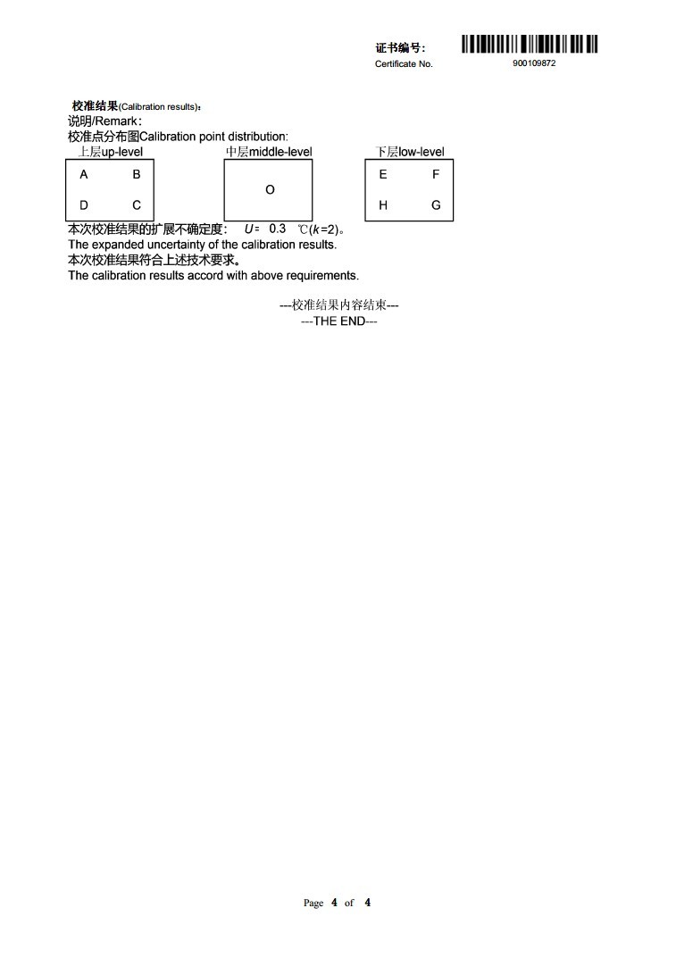 SGS校準證書