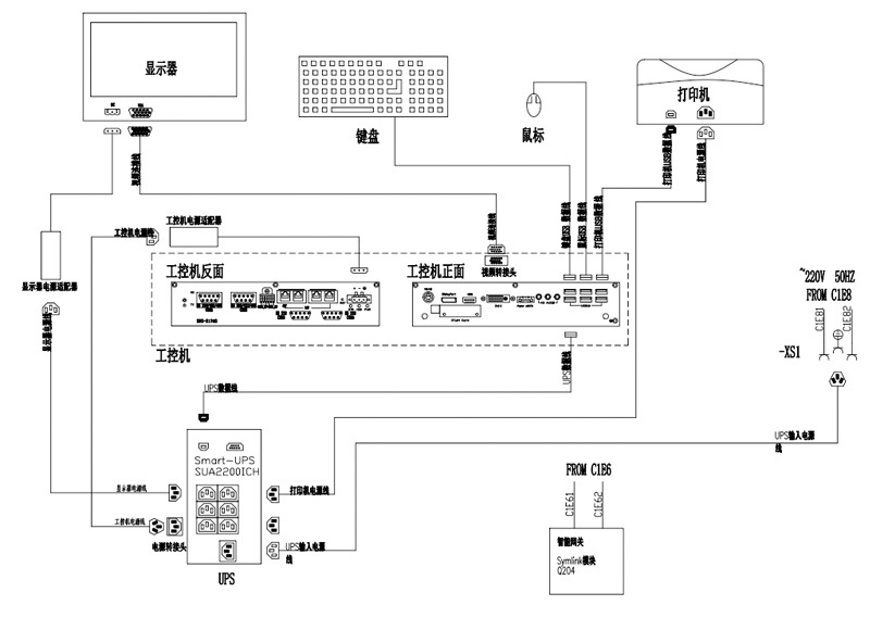 南京港機-江蘇省江海糧油集團MQ25T-35M門機自動化控制系統