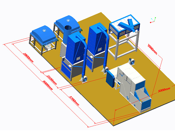 B company plan design