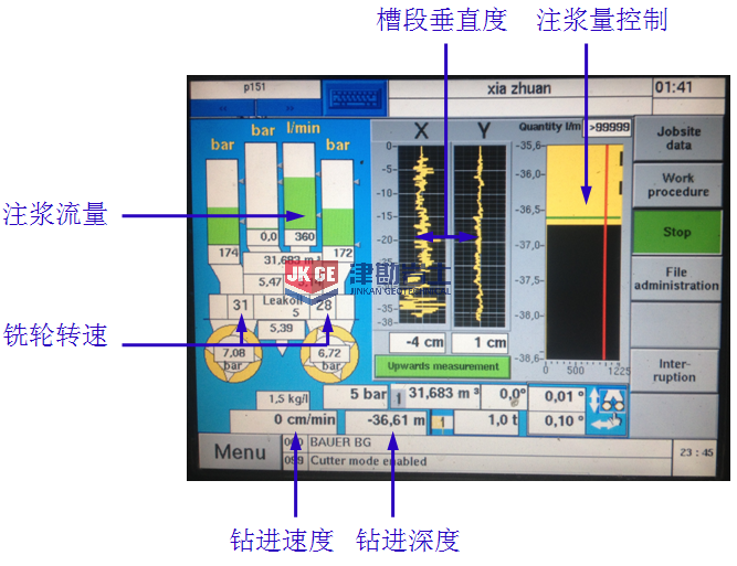 CSM工法 