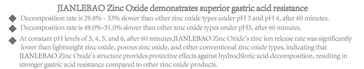  Fantast Bio Technology