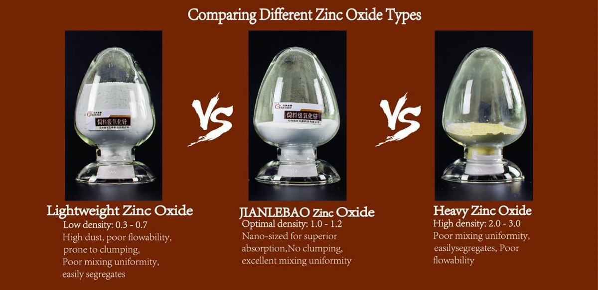  Fantast Bio Technology