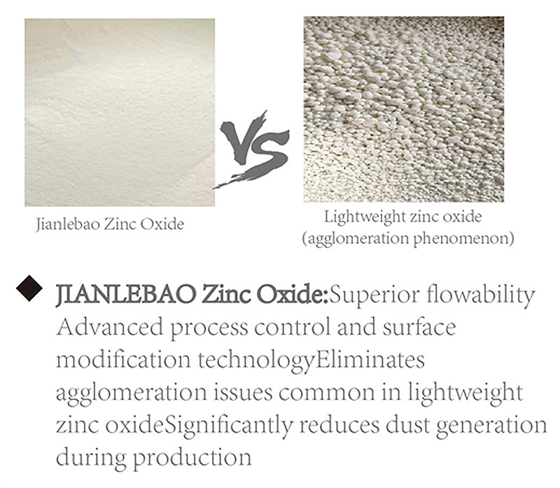  Fantast Bio Technology