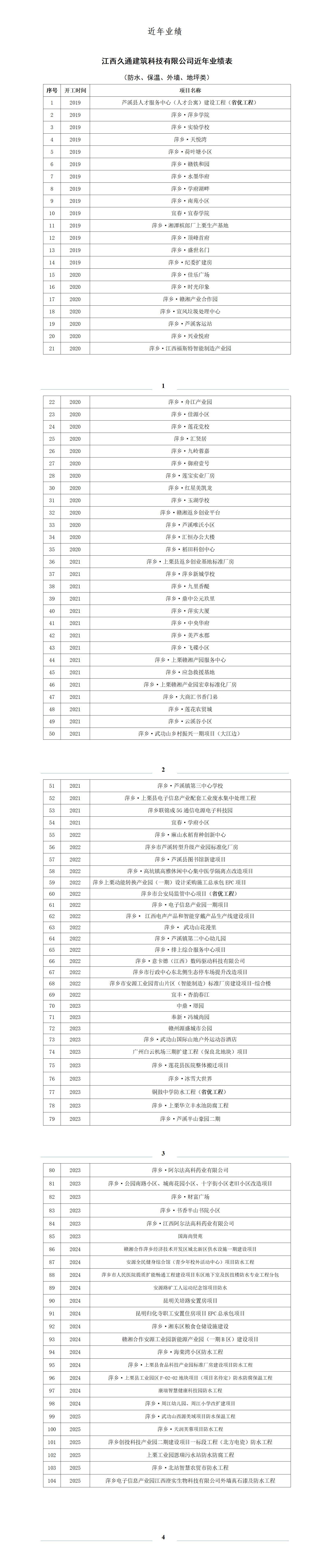 近期案例
