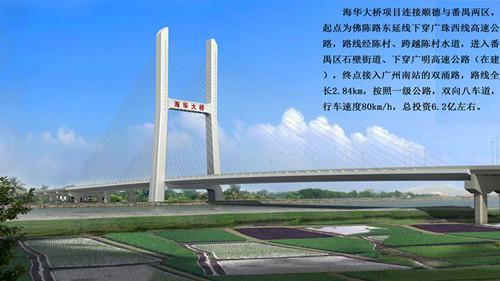 海华大桥