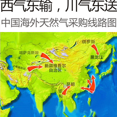 中國(guó)能源天然氣戰(zhàn)略藍(lán)圖