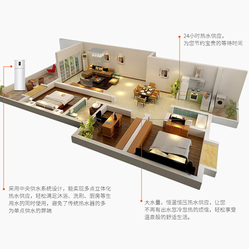 中央供暖示意圖