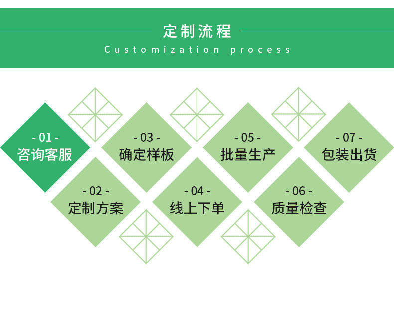 江门市久冠松高分子材料有限公司