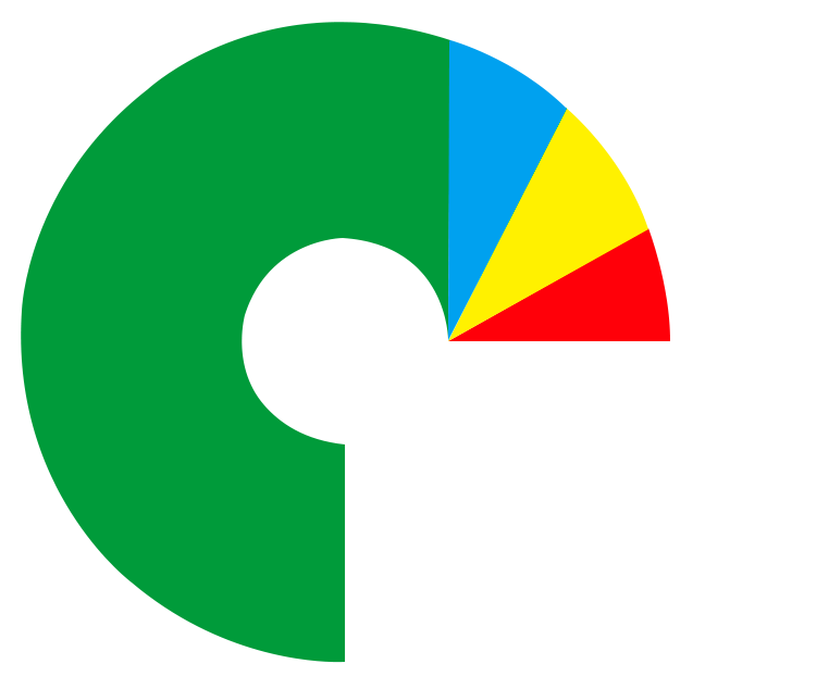 江门市久冠松高分子材料有限公司