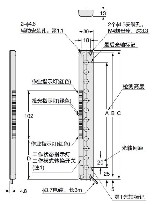 1