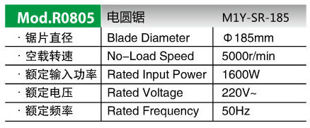 Circular Saw