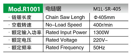 Electric chain saws