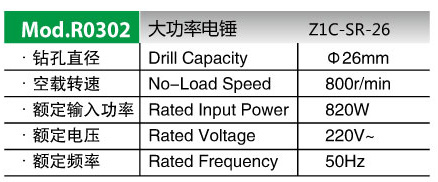 大功率電錘