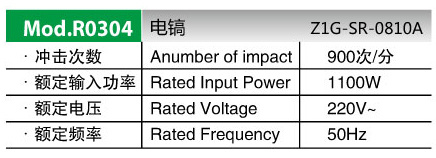 電鎬