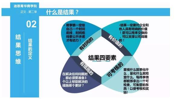 迪恩醫(yī)療