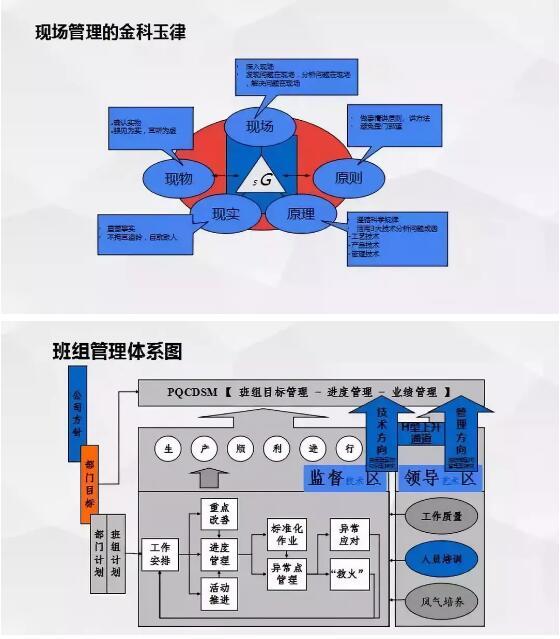 迪恩醫(yī)療