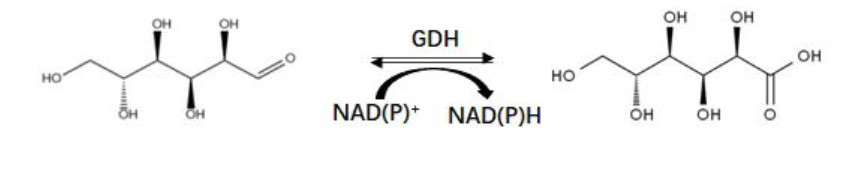GDH