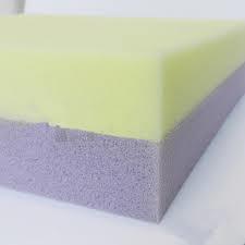High resilience foam
