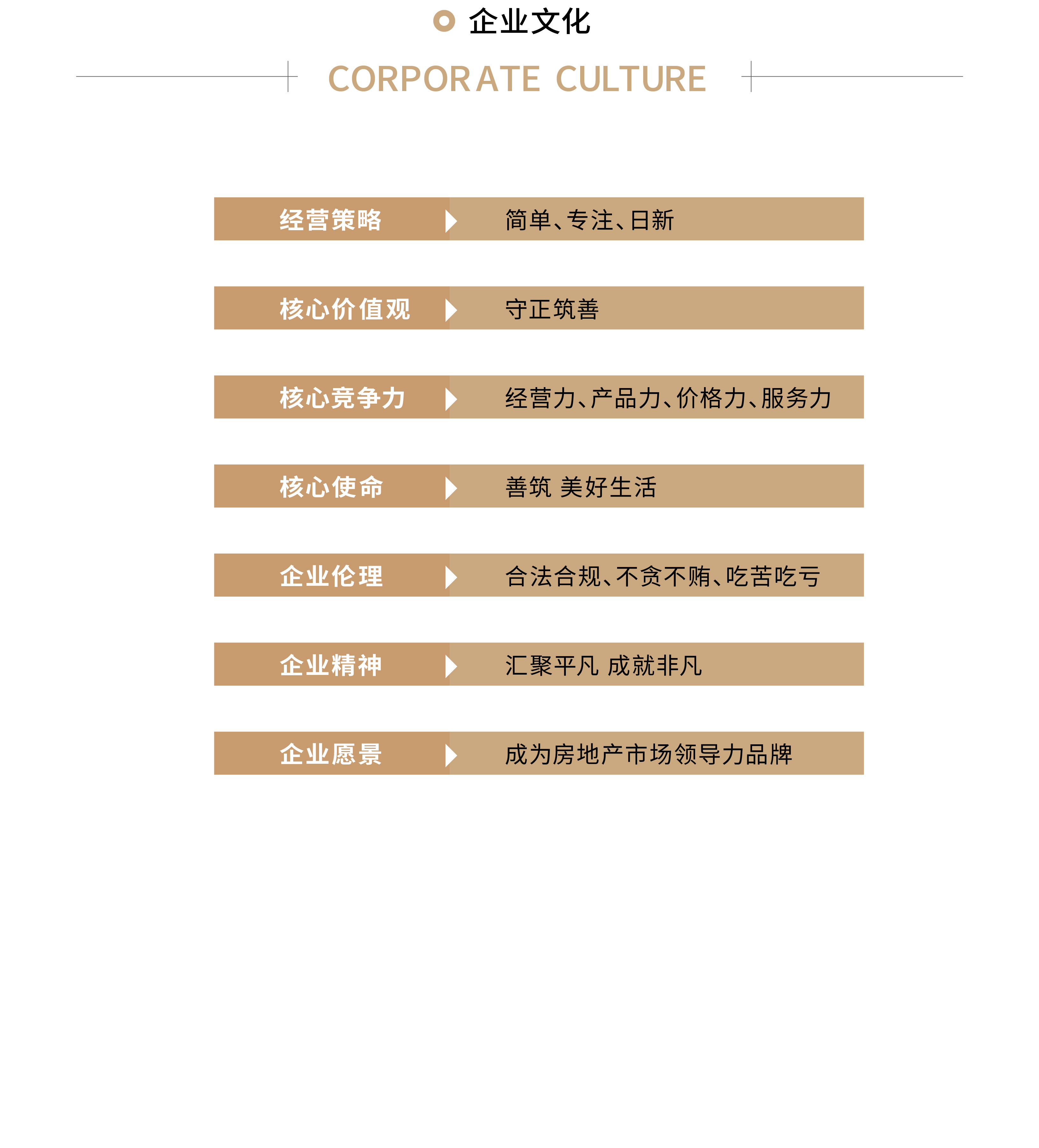 企业文化