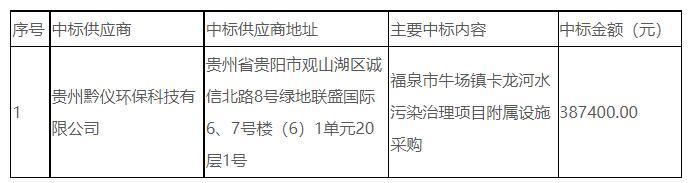 绂忔硥甯傜墰鍦洪晣鍗￠緳娌虫按姹℃煋娌荤悊椤圭洰闄勫睘璁炬柦閲囪喘