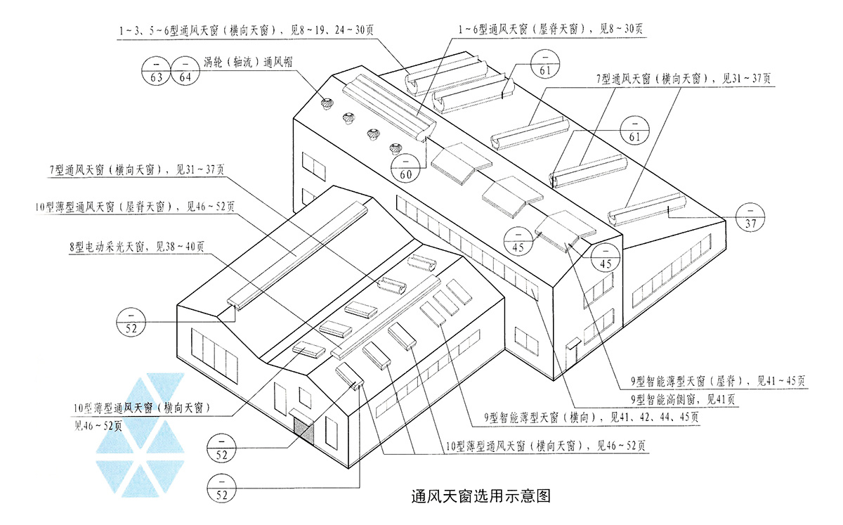 產品